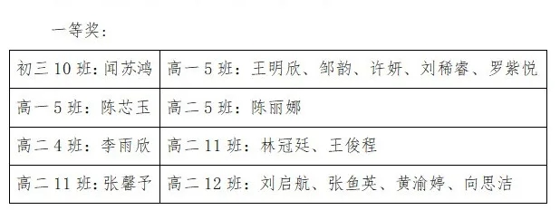 一等奖.jpg
