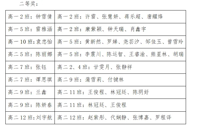 二等奖.jpg