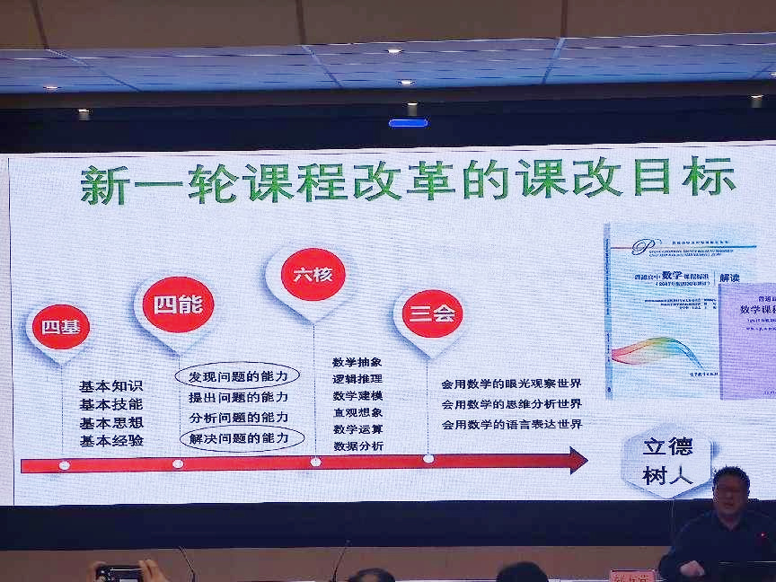 讲座内容---新课程改革目标.jpg
