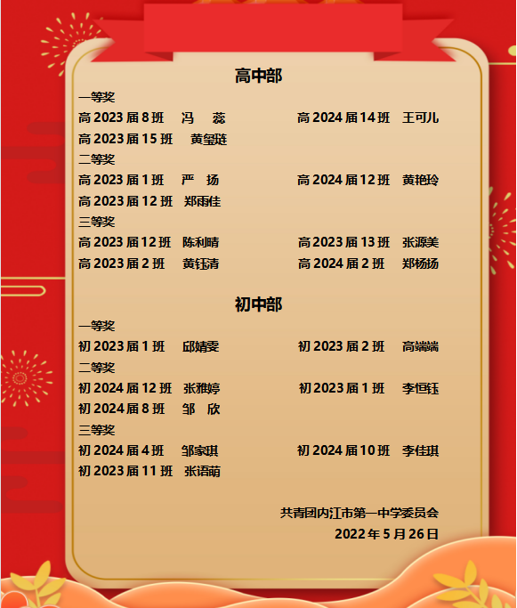 演讲比赛获奖名单.png