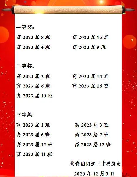 高中获奖名单.jpg