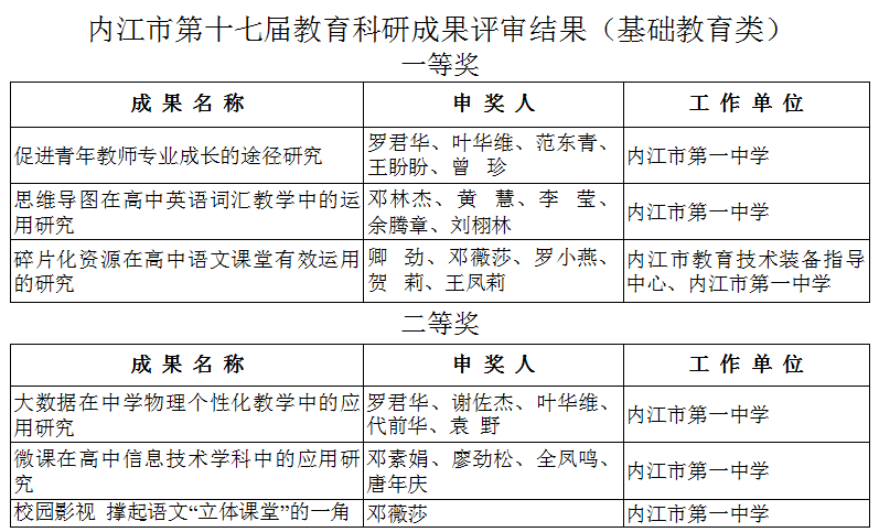 评审结果.png