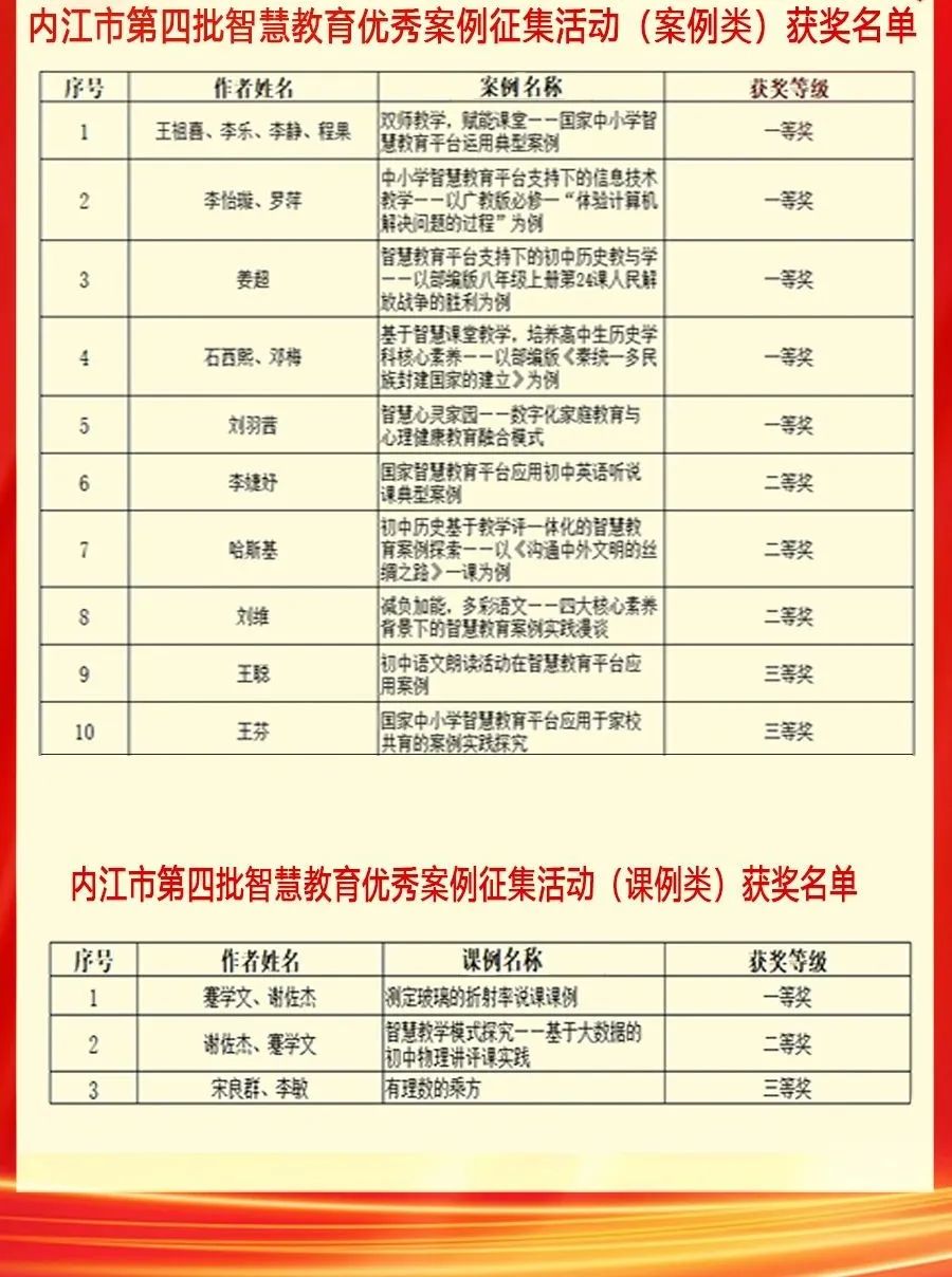 获奖名单.jpg