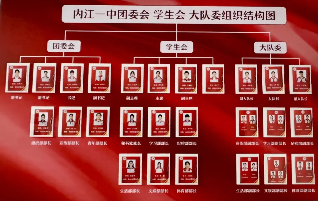 学生干部名单.jpg