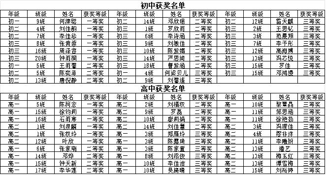 资助点亮希望，育人筑梦远航(终稿)(1)460.png