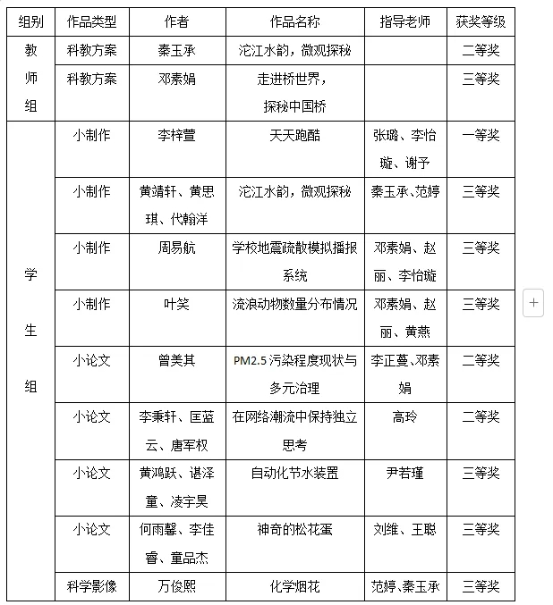 获奖证书.jpg
