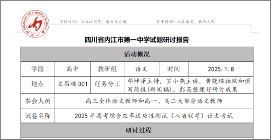 试题研讨快讯（一）：高中语文组开展八省联考语文试题研讨活动（定稿）1028.png