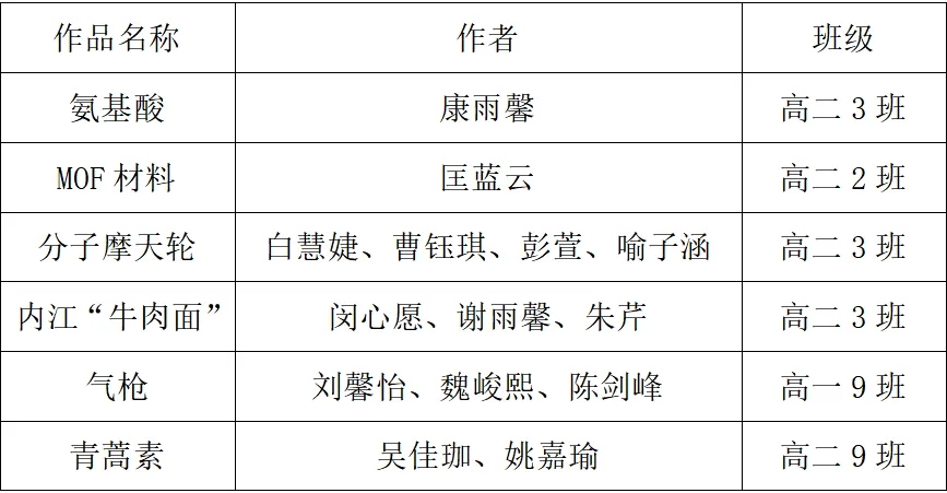 1779955130998022904.jpg 获奖.jpg