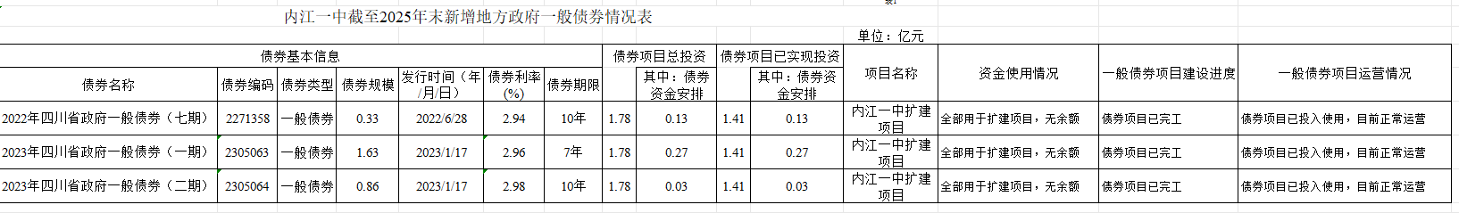 情况说明.png